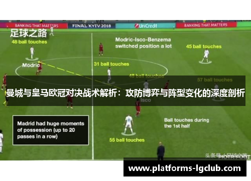 曼城与皇马欧冠对决战术解析:攻防博弈与阵型变化的深度剖析 曼城与皇马欧冠对决战术解析:攻防博弈与阵型变化的深度剖析