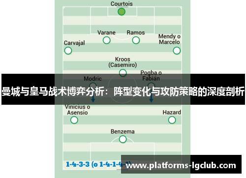 曼城与皇马战术博弈分析：阵型变化与攻防策略的深度剖析