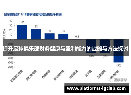 提升足球俱乐部财务健康与盈利能力的战略与方法探讨 提升足球俱乐部财务健康与盈利能力的战略与方法探讨