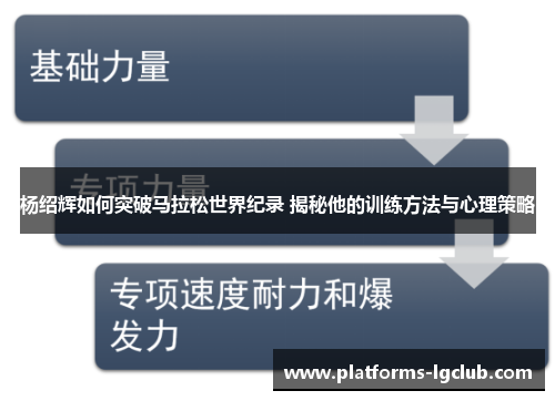 杨绍辉如何突破马拉松世界纪录 揭秘他的训练方法与心理策略 杨绍辉如何突破马拉松世界纪录 揭秘他的训练方法与心理策略