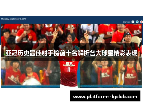 亚冠历史最佳射手榜前十名解析各大球星精彩表现