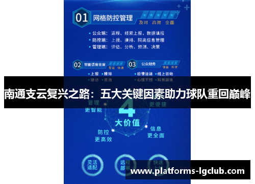 南通支云复兴之路：五大关键因素助力球队重回巅峰