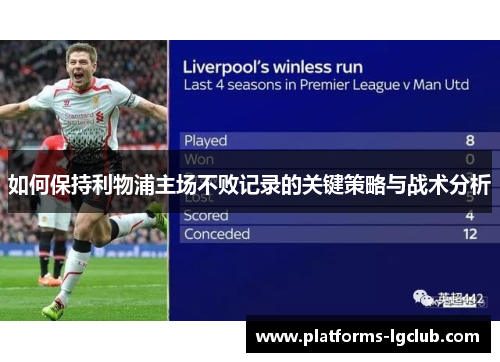 如何保持利物浦主场不败记录的关键策略与战术分析