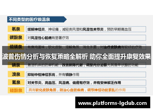 波普伤情分析与恢复策略全解析 助你全面提升康复效果