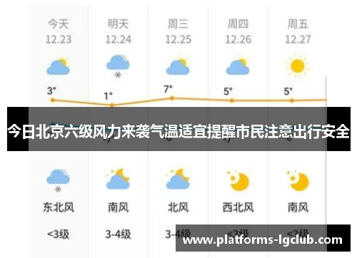 今日北京六级风力来袭气温适宜提醒市民注意出行安全