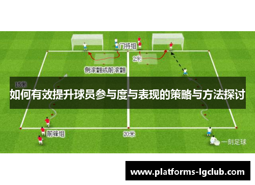 如何有效提升球员参与度与表现的策略与方法探讨 如何有效提升球员参与度与表现的策略与方法探讨