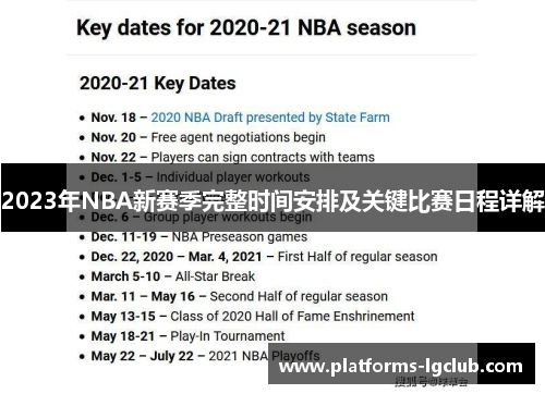 2023年NBA新赛季完整时间安排及关键比赛日程详解 2023年NBA新赛季完整时间安排及关键比赛日程详解