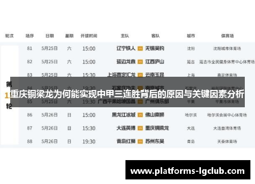 重庆铜梁龙为何能实现中甲三连胜背后的原因与关键因素分析