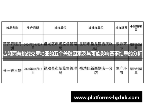 吉姆西蒂挑战克罗地亚的五个关键因素及其可能影响赛事结果的分析