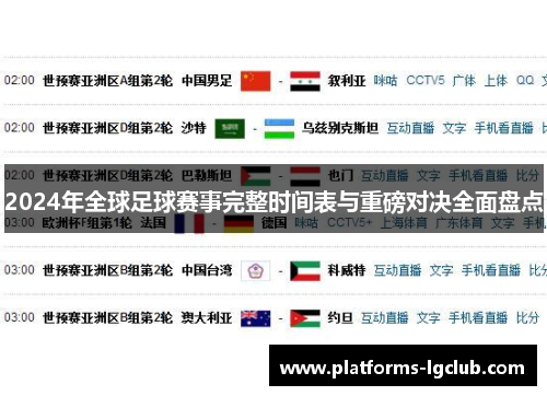 2024年全球足球赛事完整时间表与重磅对决全面盘点 2024年全球足球赛事完整时间表与重磅对决全面盘点