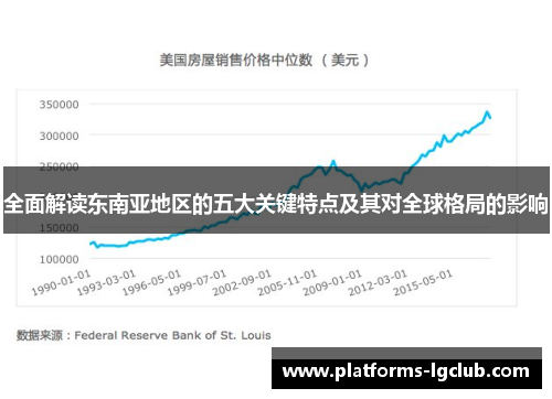 全面解读东南亚地区的五大关键特点及其对全球格局的影响 全面解读东南亚地区的五大关键特点及其对全球格局的影响