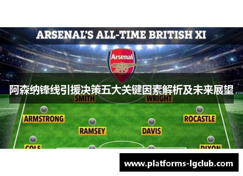 阿森纳锋线引援决策五大关键因素解析及未来展望