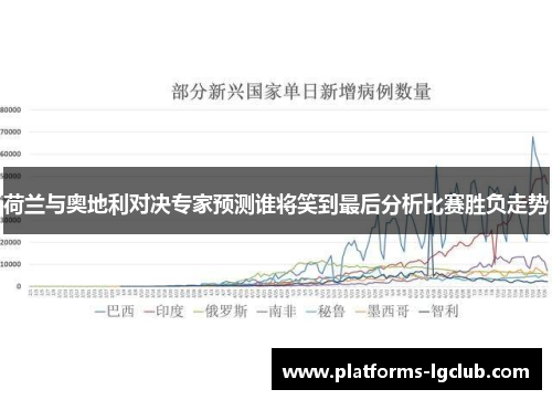 荷兰与奥地利对决专家预测谁将笑到最后分析比赛胜负走势
