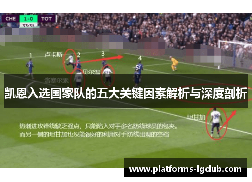 凯恩入选国家队的五大关键因素解析与深度剖析