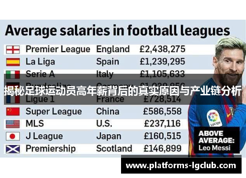 揭秘足球运动员高年薪背后的真实原因与产业链分析