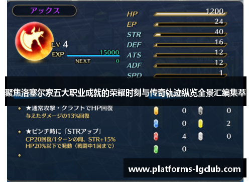 聚焦洛塞尔索五大职业成就的荣耀时刻与传奇轨迹纵览全景汇编集萃