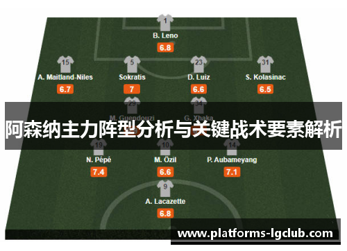 阿森纳主力阵型分析与关键战术要素解析