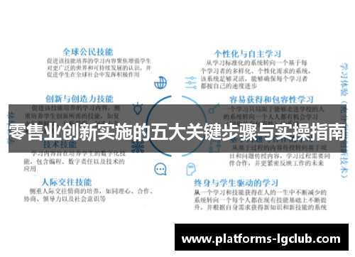 零售业创新实施的五大关键步骤与实操指南