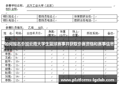 如何报名参加云南大学生篮球赛事并获取参赛资格和赛事信息